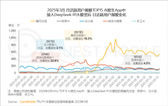<b>包以1.16亿月活用户位列第二</b>